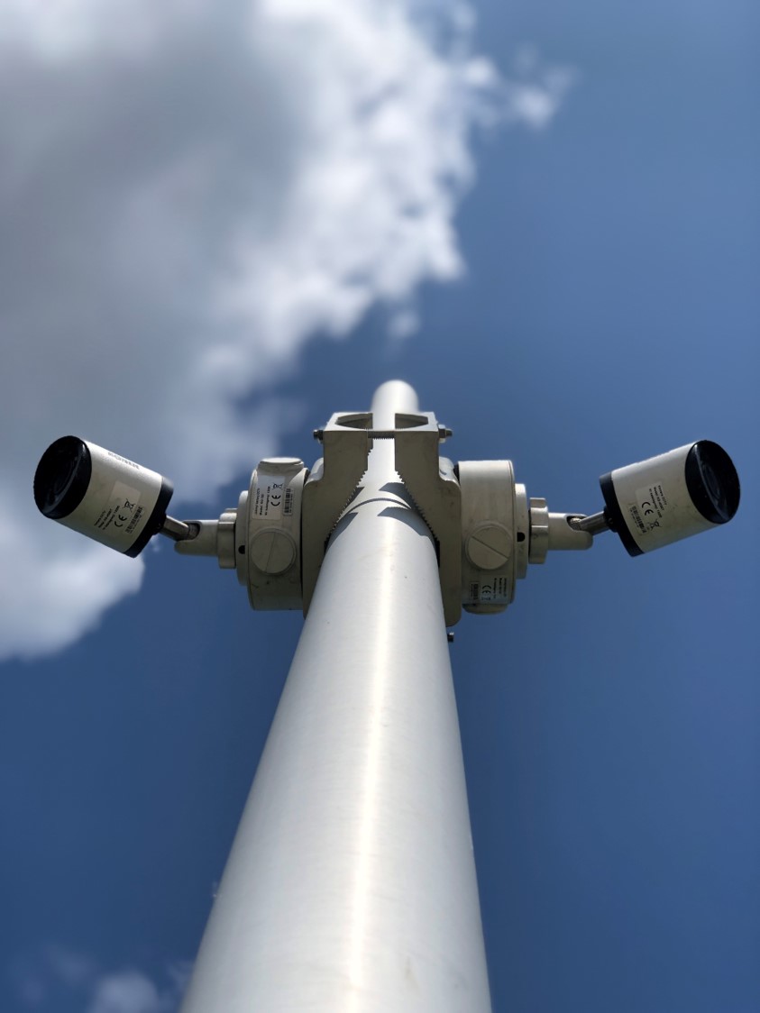System do monitoringu- zadbaj o swoje bezpieczeństwo